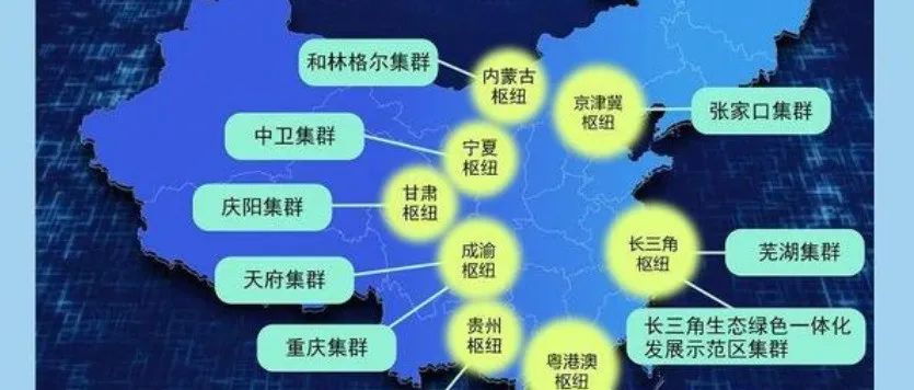 Featured image of post 东数西算还是来了