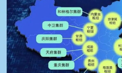 Featured image of post 东数西算还是来了