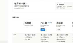 Featured image of post 如何免费升级到 Notion 教育Plus版