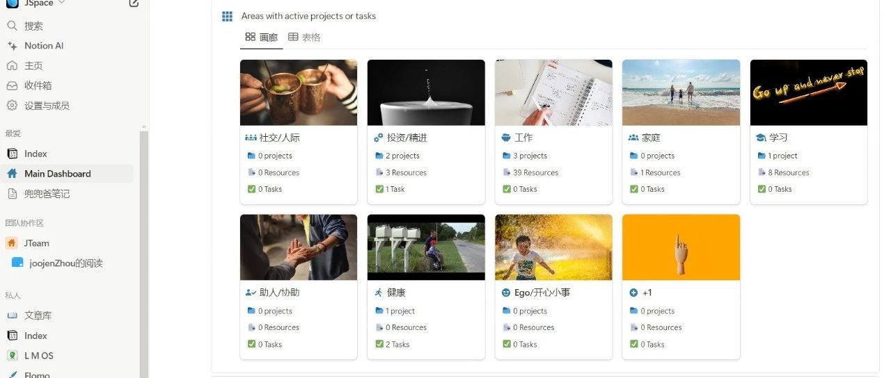 Featured image of post 人生系统使用技巧——日常看清单、复盘8领域