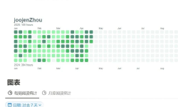 Featured image of post 写在世界读书日